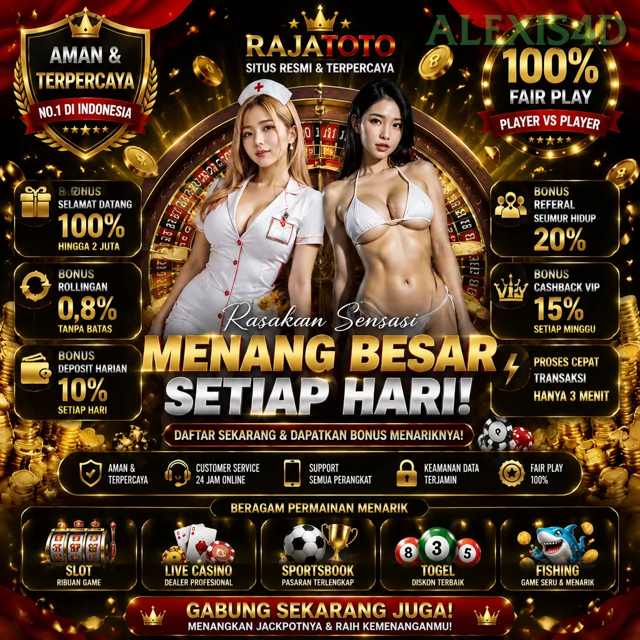 Main alexis4de Menang Jackpot Besar